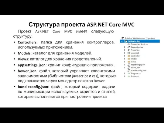 Структура проекта ASP.NET Core MVC Проект ASP.NET Core MVC имеет следующую