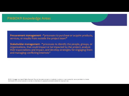 PMBOK® Knowledge Areas © 2015 Cengage Learning. All Rights Reserved. May