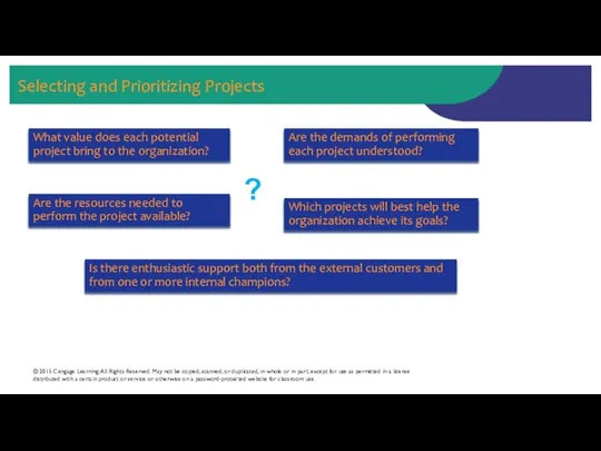 ? Selecting and Prioritizing Projects © 2015 Cengage Learning. All Rights