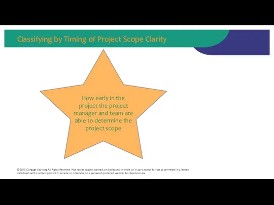 Classifying by Timing of Project Scope Clarity © 2015 Cengage Learning.