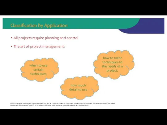 Classification by Application All projects require planning and control The art