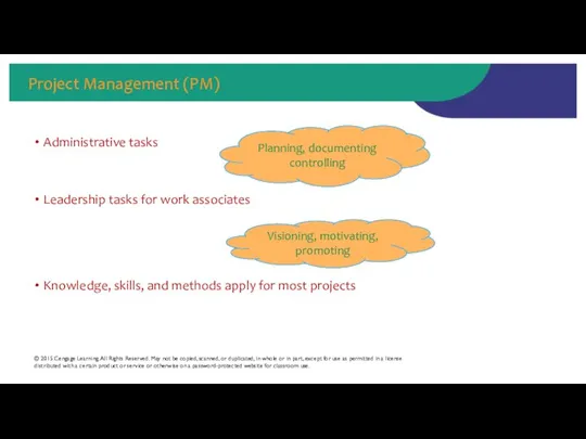Project Management (PM) Administrative tasks Leadership tasks for work associates Knowledge,