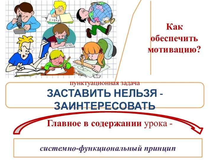 Главное в содержании урока - установление взаимосвязи между процессами изучения и