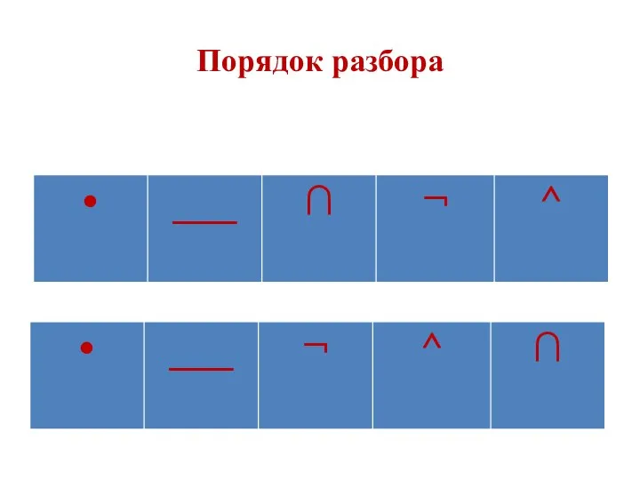 Порядок разбора