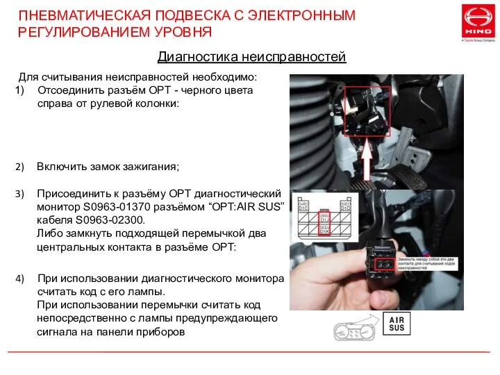 ПНЕВМАТИЧЕСКАЯ ПОДВЕСКА С ЭЛЕКТРОННЫМ РЕГУЛИРОВАНИЕМ УРОВНЯ Для считывания неисправностей необходимо: Отсоединить