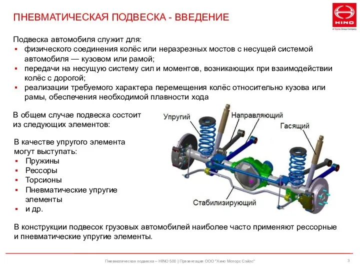 Пневматическая подвеска – HINO 500 | Презентация ООО "Хино Моторс Сэйлс"