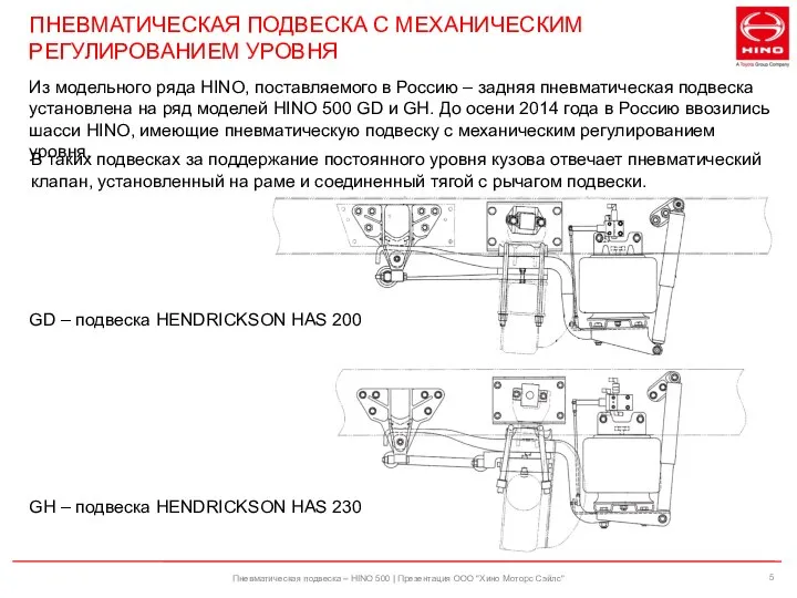 Пневматическая подвеска – HINO 500 | Презентация ООО "Хино Моторс Сэйлс"