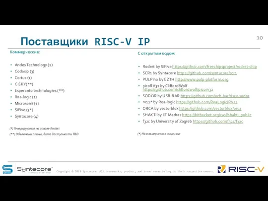 Поставщики RISC-V IP Коммерческие: Andes Technology (2) Codasip (3) Cortus (1)