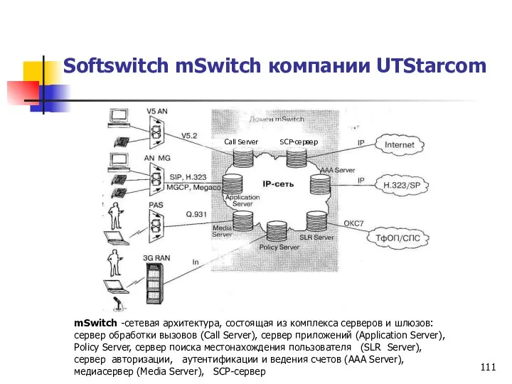 Softswitch mSwitch компании UTStarcom mSwitch -сетевая архитектура, состоящая из комплекса серверов