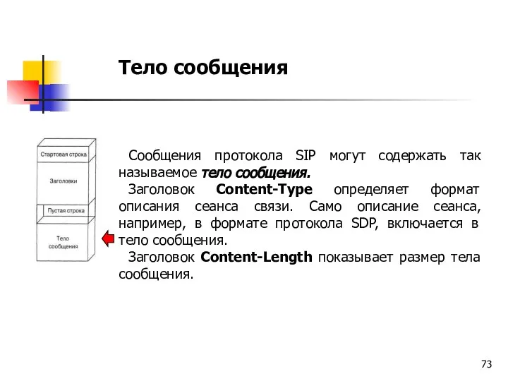 Тело сообщения Сообщения протокола SIP могут содержать так называемое тело сообщения.