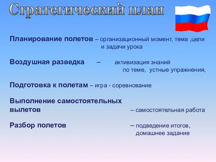 Планирование полетов – организационный момент, тема ,цели и задачи урока Воздушная