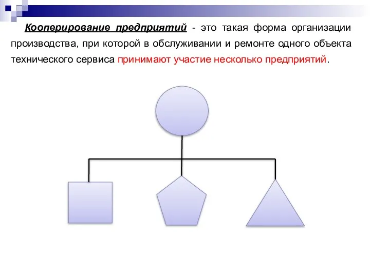 Кооперирование предприятий - это такая форма организации производства, при которой в