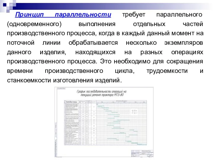 Принцип параллельности требует параллельного (одновременного) выполнения отдельных частей производственного процесса, когда