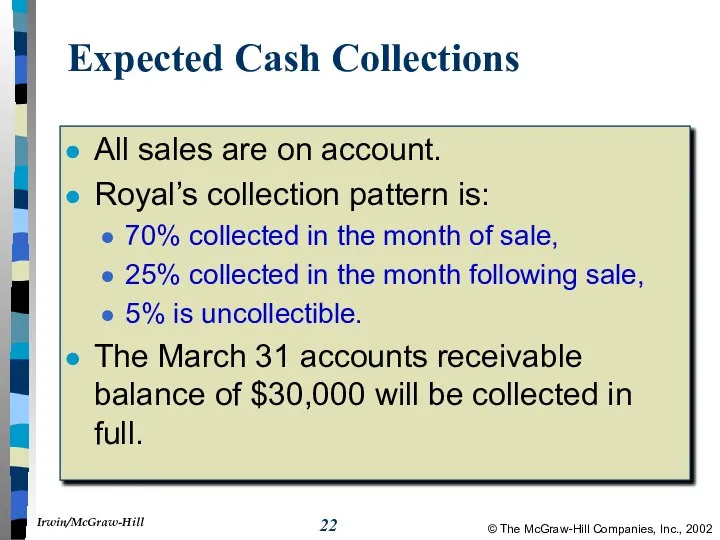 Expected Cash Collections All sales are on account. Royal’s collection pattern