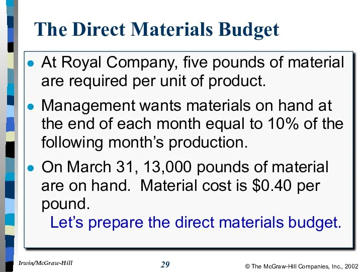 The Direct Materials Budget At Royal Company, five pounds of material