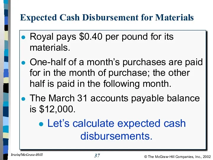 Expected Cash Disbursement for Materials Royal pays $0.40 per pound for