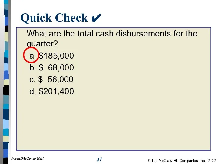 Quick Check ✔ What are the total cash disbursements for the