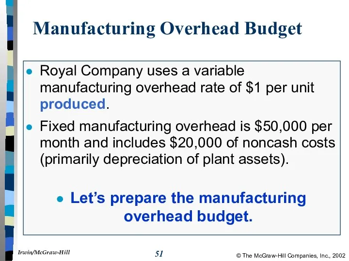 Manufacturing Overhead Budget Royal Company uses a variable manufacturing overhead rate