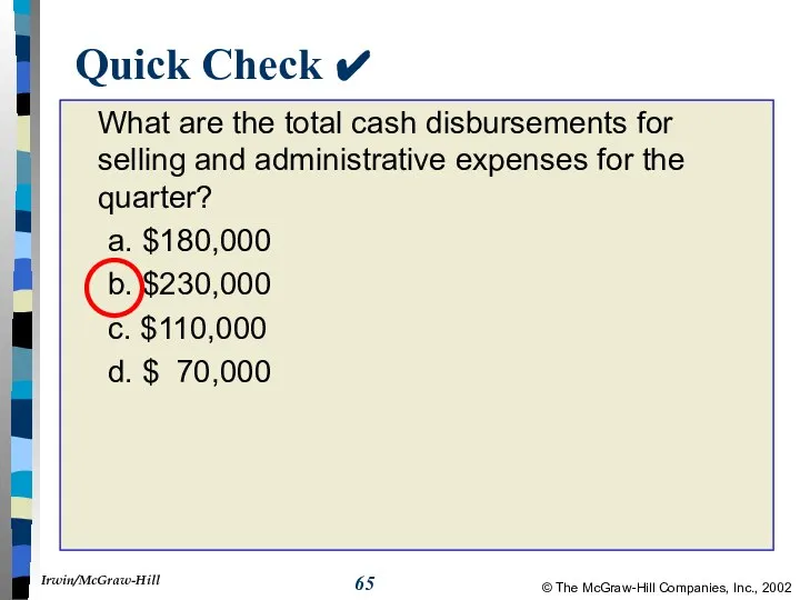 Quick Check ✔ What are the total cash disbursements for selling