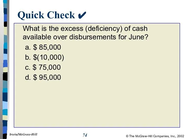 Quick Check ✔ What is the excess (deficiency) of cash available
