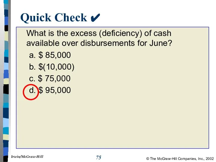 Quick Check ✔ What is the excess (deficiency) of cash available