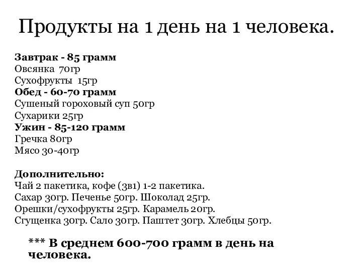 Продукты на 1 день на 1 человека. Завтрак - 85 грамм