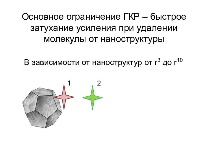 Основное ограничение ГКР – быстрое затухание усиления при удалении молекулы от