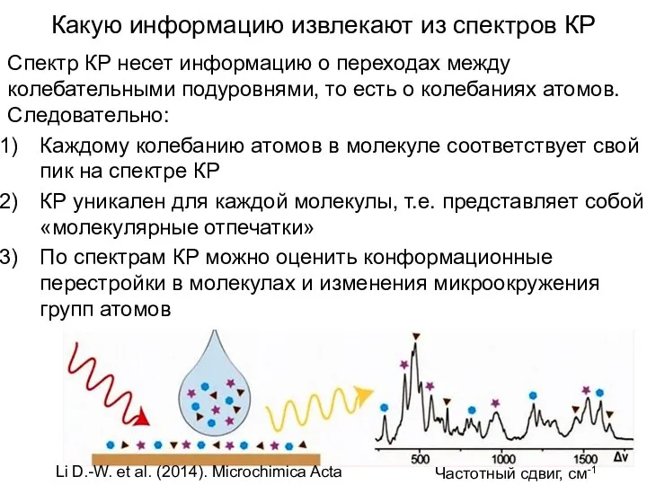 Спектр КР несет информацию о переходах между колебательными подуровнями, то есть