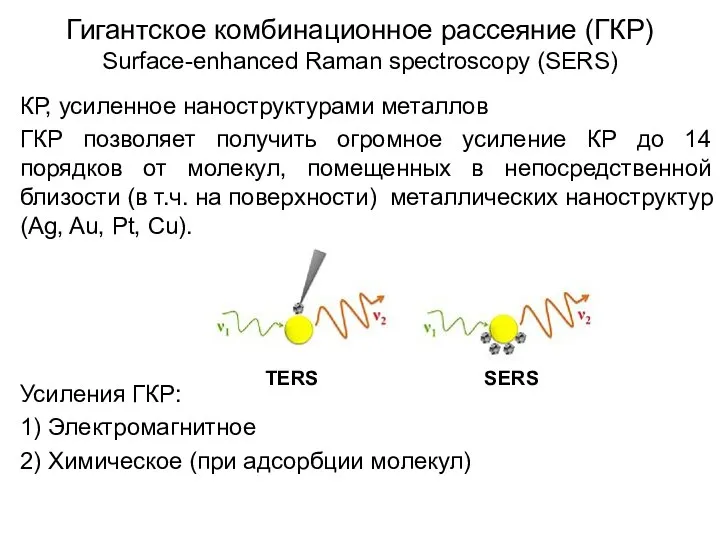 КР, усиленное наноструктурами металлов ГКР позволяет получить огромное усиление КР до