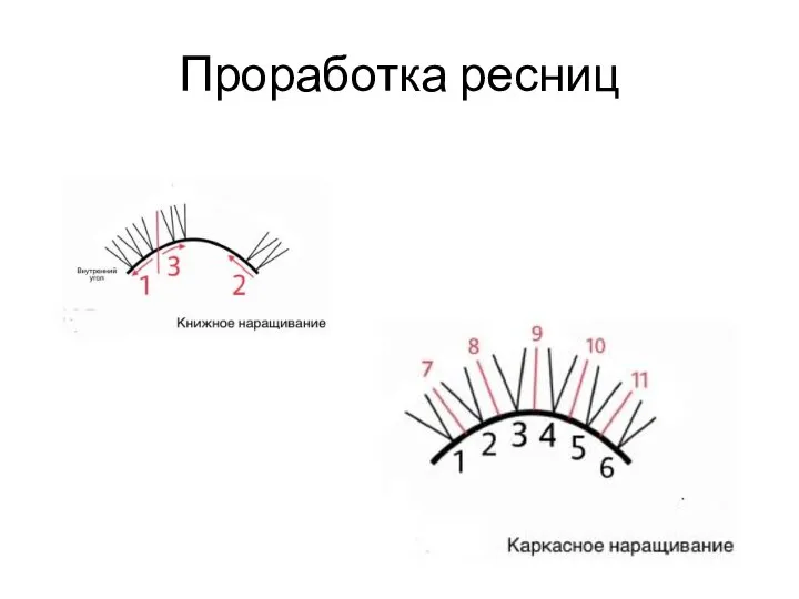 Проработка ресниц