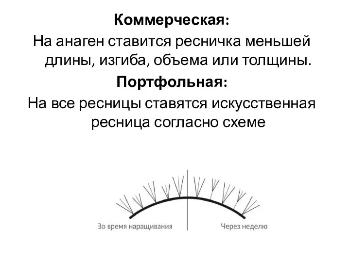 Коммерческая: На анаген ставится ресничка меньшей длины, изгиба, объема или толщины.