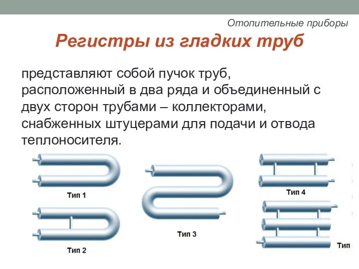 Регистры из гладких труб представляют собой пучок труб, расположенный в два