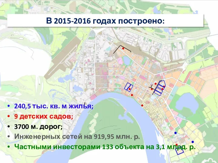 В 2015-2016 годах построено: 240,5 тыс. кв. м жилья; 9 детских