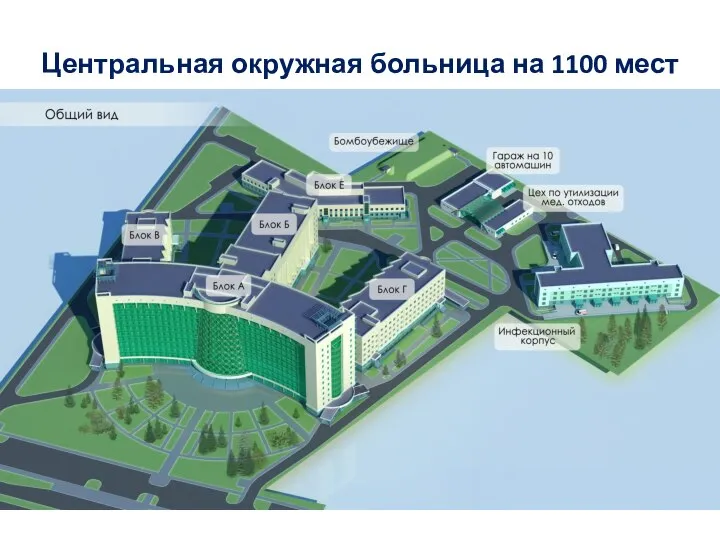 Центральная окружная больница на 1100 мест