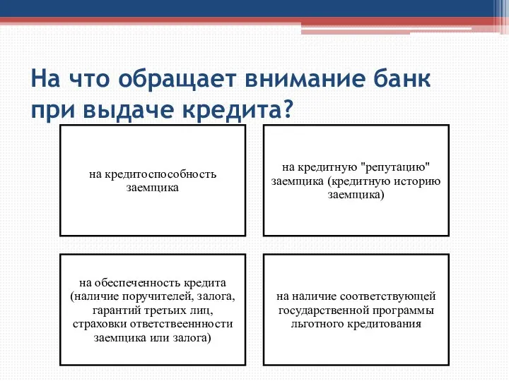 На что обращает внимание банк при выдаче кредита?