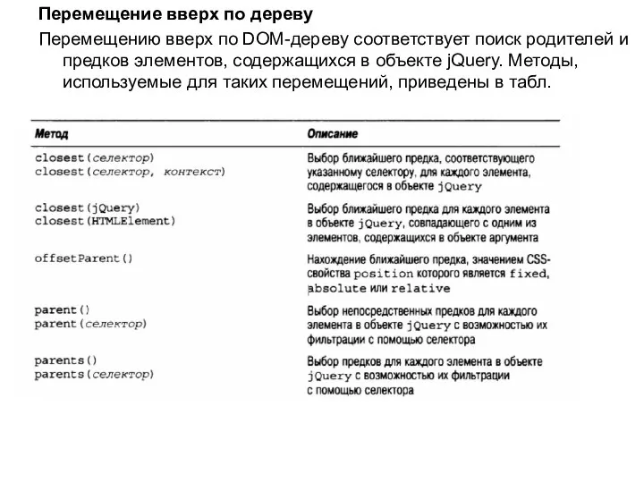 Перемещение вверх по дереву Перемещению вверх по DOM-дереву соответствует поиск родителей