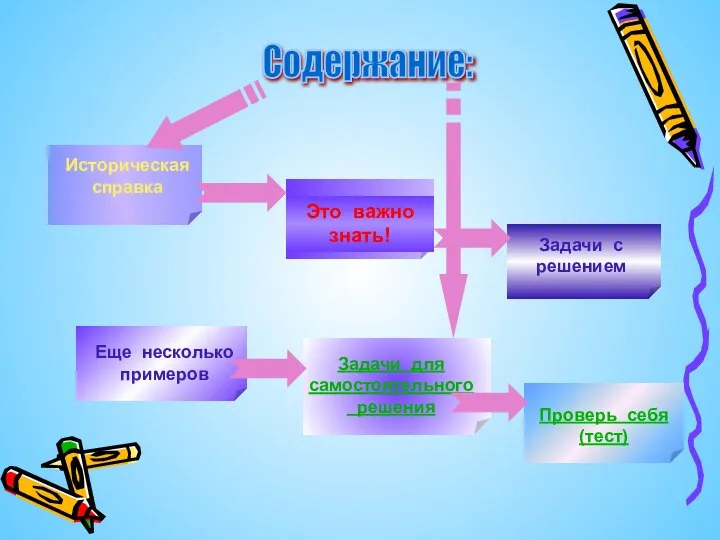 Содержание: Историческая справка Это важно знать! Задачи с решением Еще несколько