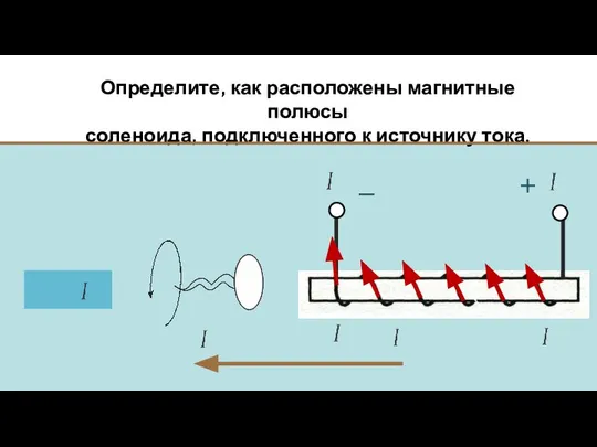 Определите, как расположены магнитные полюсы соленоида, подключенного к источнику тока. + –