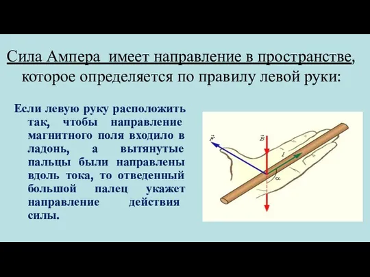 Сила Ампера имеет направление в пространстве, которое определяется по правилу левой