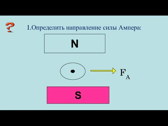 1.Определить направление силы Ампера: N S FA