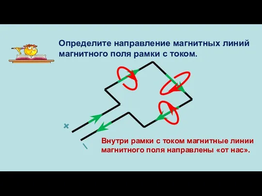 + _ Определите направление магнитных линий магнитного поля рамки с током.