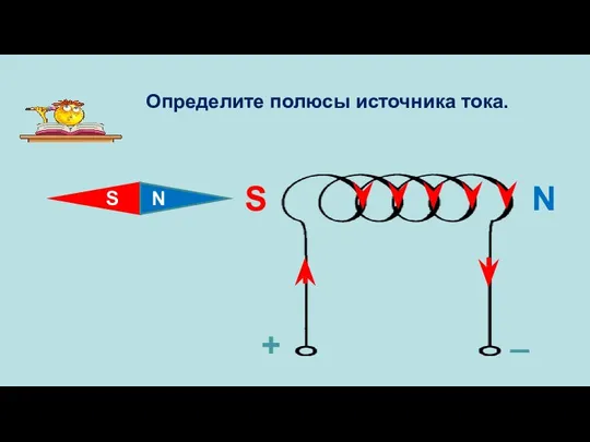 S N + _ S N Определите полюсы источника тока.