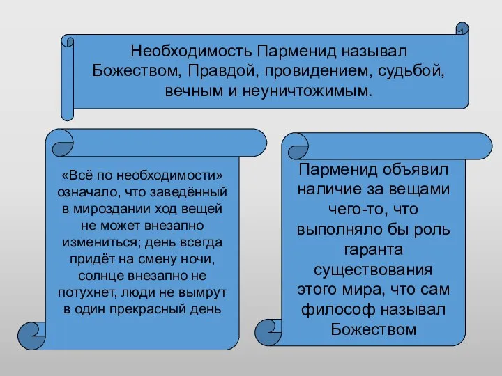 Необходимость Парменид называл Божеством, Правдой, провидением, судьбой, вечным и неуничтожимым. «Всё