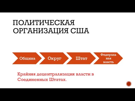 ПОЛИТИЧЕСКАЯ ОРГАНИЗАЦИЯ США Крайняя децентрализация власти в Соединенных Штатах.