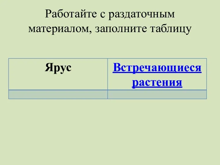 Работайте с раздаточным материалом, заполните таблицу