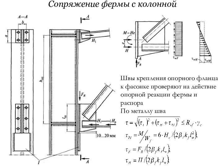 Сопряжение фермы с колонной Швы крепления опорного фланца к фасонке проверяют