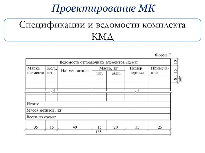 Проектирование МК Спецификации и ведомости комплекта КМД