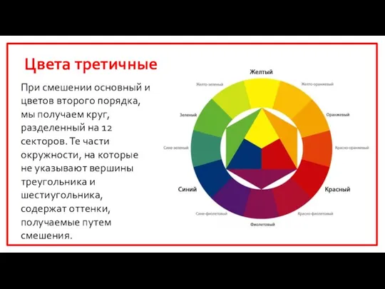 При смешении основный и цветов второго порядка, мы получаем круг, разделенный