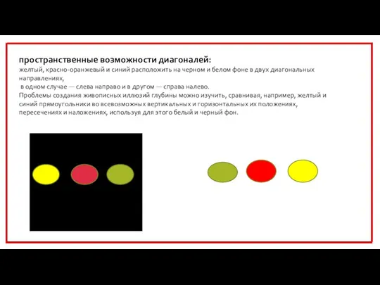 пространственные возможности диагоналей: желтый, красно-оранжевый и синий расположить на черном и