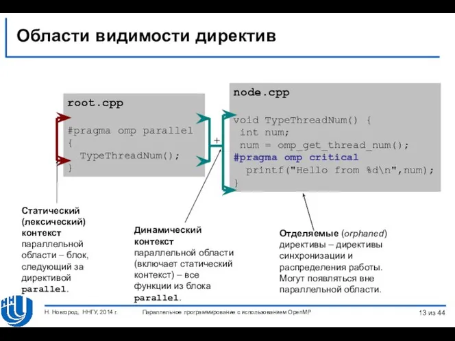 node.cpp void TypeThreadNum() { int num; num = omp_get_thread_num(); #pragma omp